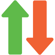 Learn about donor retention gains and losses.